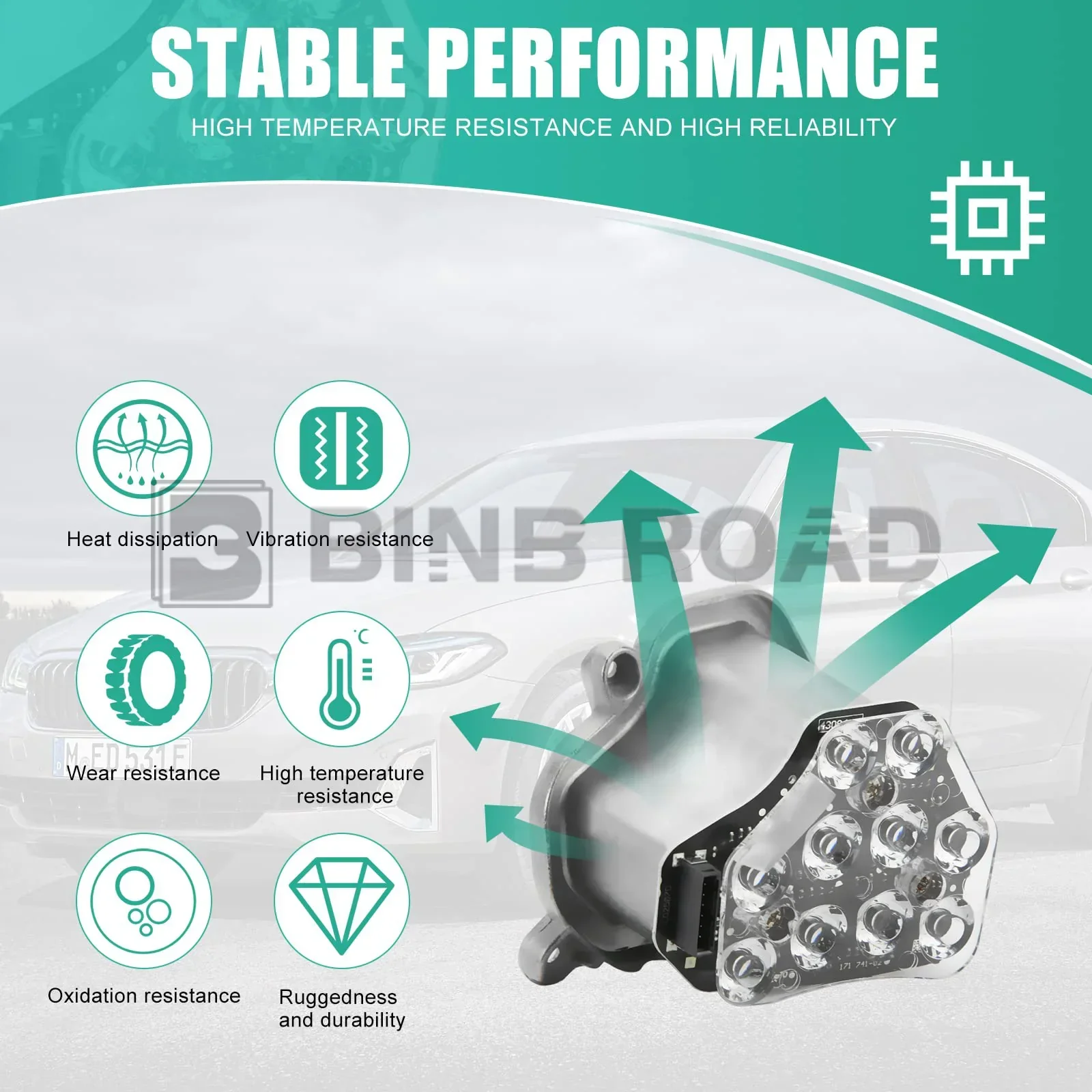 63117271901+63117271902 LED Headlight - Image 4